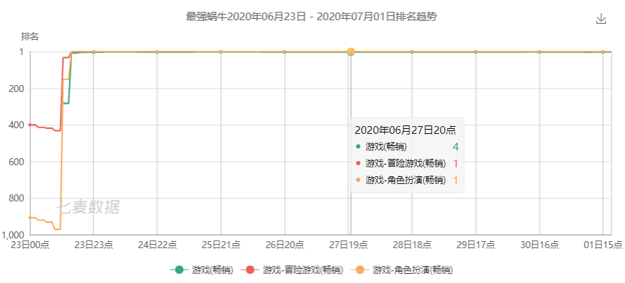 红包合成器_红包合成赚钱软件_合成类赚钱游戏红包版一级是蝌蚪