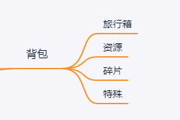 合成类赚钱游戏红包版一级是蝌蚪_红包合成器_红包合成赚钱软件