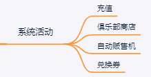 合成类赚钱游戏红包版一级是蝌蚪_红包合成赚钱软件_红包合成器