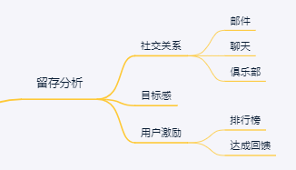 红包合成器_合成类赚钱游戏红包版一级是蝌蚪_红包合成赚钱软件