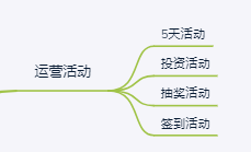 红包合成赚钱软件_红包合成器_合成类赚钱游戏红包版一级是蝌蚪