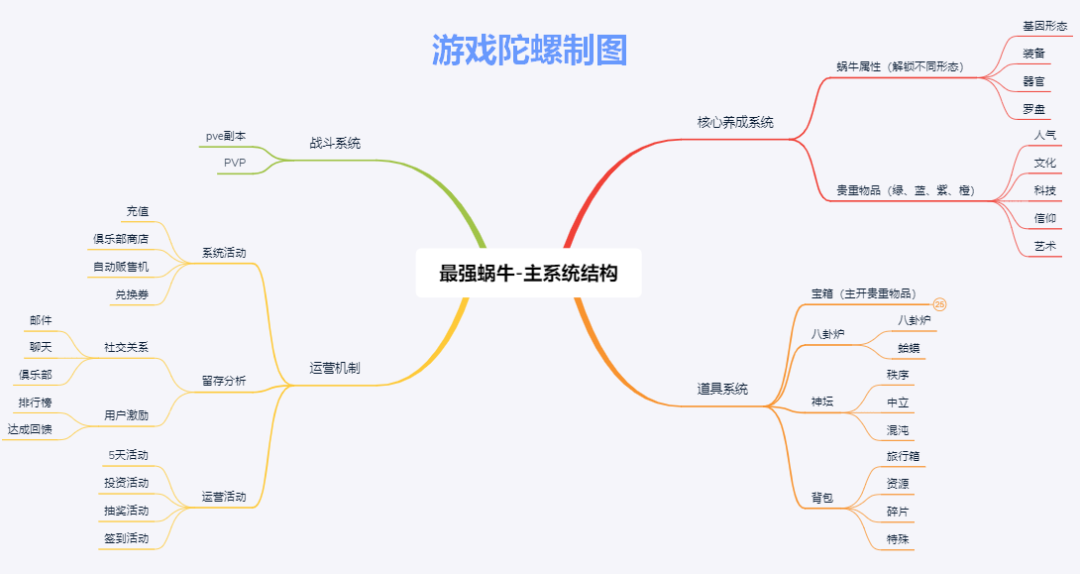 红包合成器_红包合成赚钱软件_合成类赚钱游戏红包版一级是蝌蚪