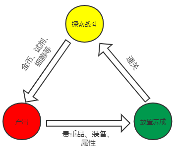 合成类赚钱游戏红包版一级是蝌蚪_红包合成器_红包合成赚钱软件