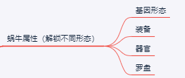 红包合成器_合成类赚钱游戏红包版一级是蝌蚪_红包合成赚钱软件