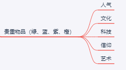 红包合成赚钱软件_合成类赚钱游戏红包版一级是蝌蚪_红包合成器