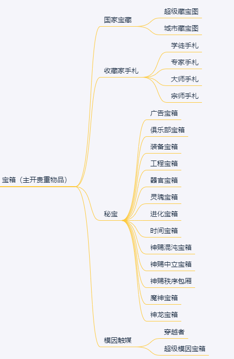 合成类赚钱游戏红包版一级是蝌蚪_红包合成赚钱软件_红包合成器