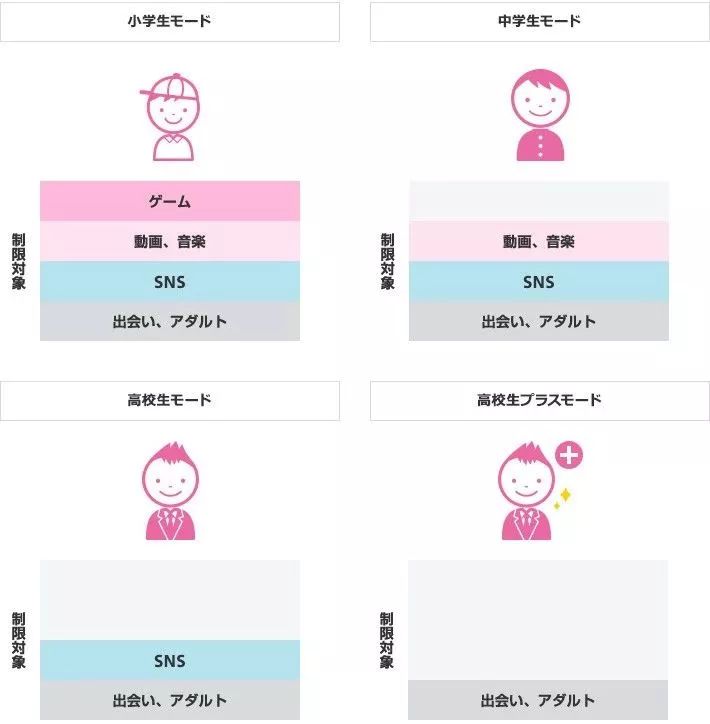 国家认可的赚钱游戏学生党_国家认可的赚钱游戏_学生党赚钱软件