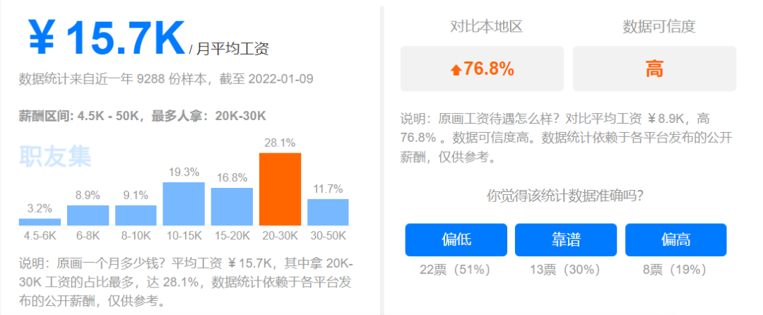 学生党赚钱小游戏_可以赚钱的游戏app学生党_赚钱小游戏学生专用