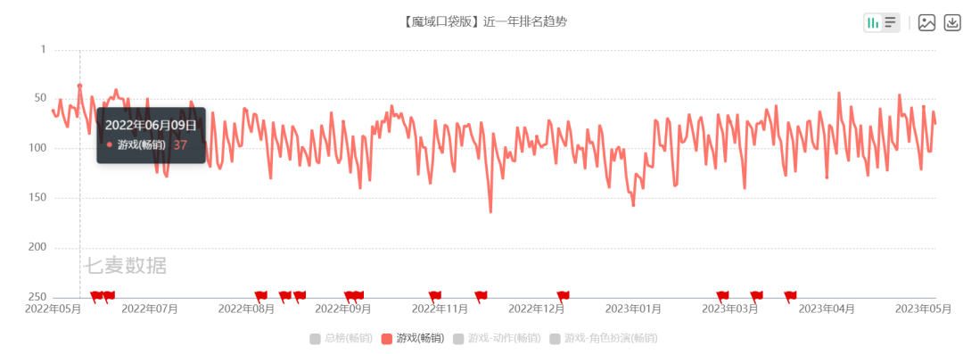 十大良心赚钱游戏2023最新版_下载良心赚_良心赚钱最新版游戏2023