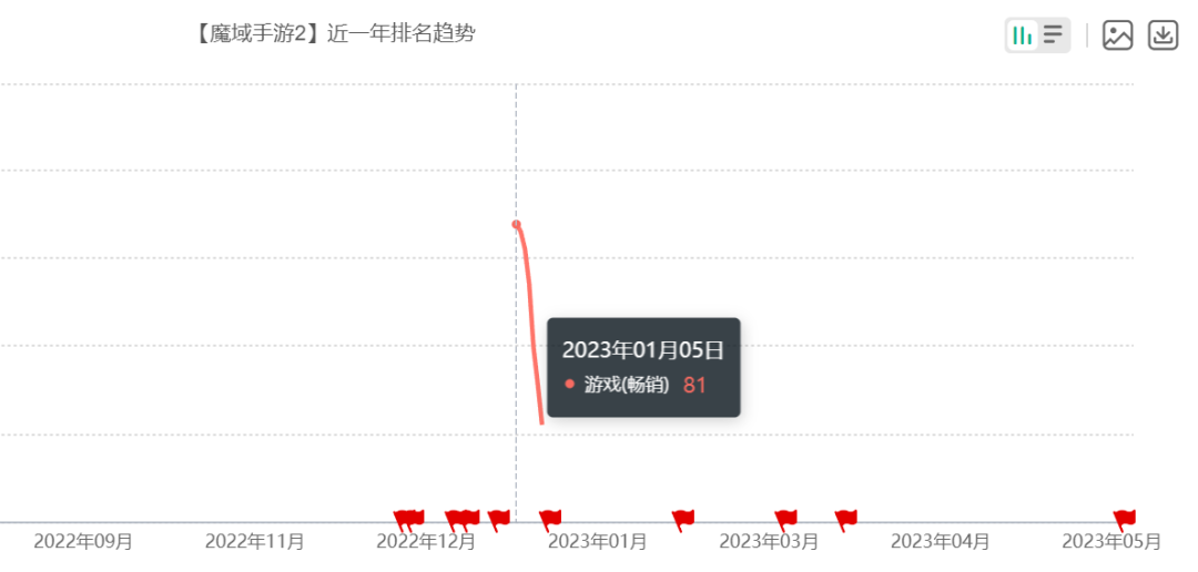 良心赚钱最新版游戏2023_十大良心赚钱游戏2023最新版_下载良心赚