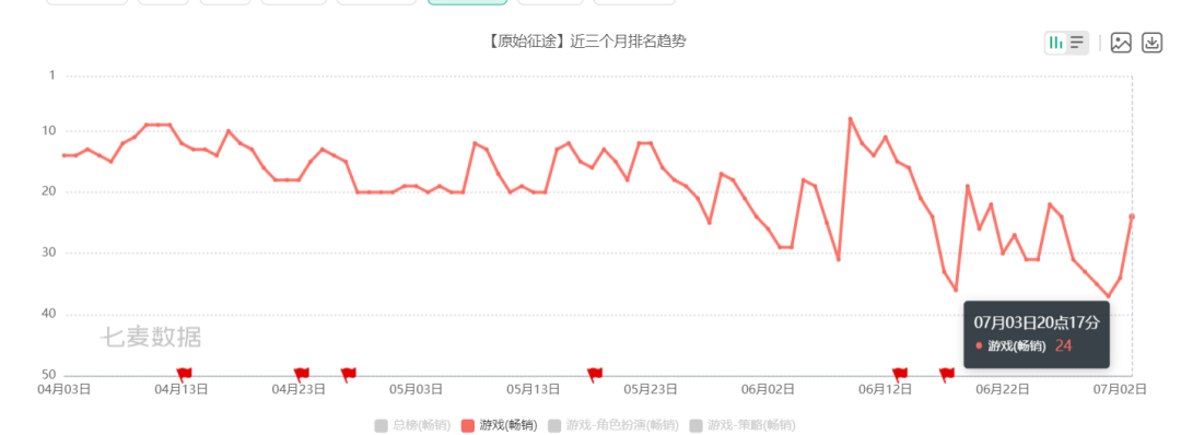 十大良心赚钱游戏2023最新版_良心赚钱最新版游戏2023_下载良心赚