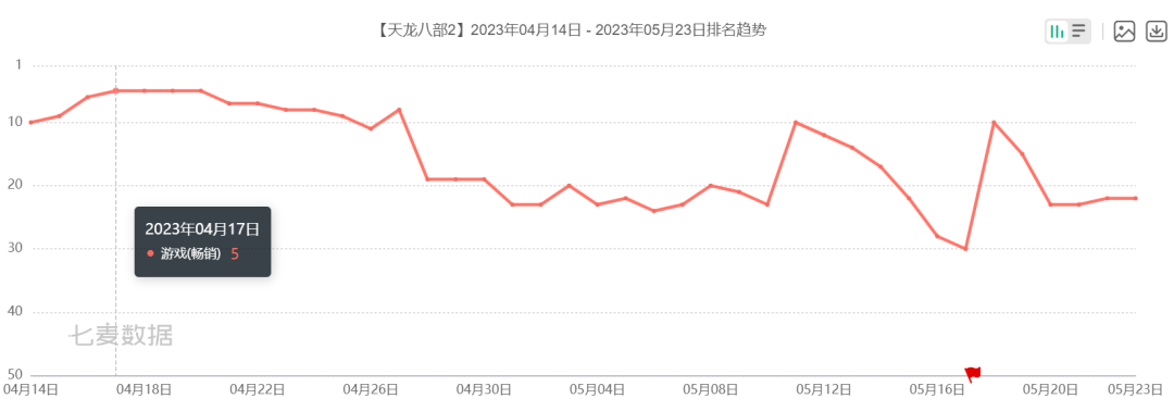 下载良心赚_十大良心赚钱游戏2023最新版_良心赚钱最新版游戏2023