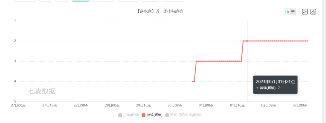 良心赚钱最新版游戏2023_下载良心赚_十大良心赚钱游戏2023最新版