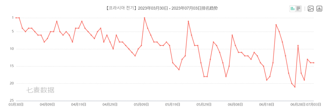 良心赚钱最新版游戏2023_下载良心赚_十大良心赚钱游戏2023最新版