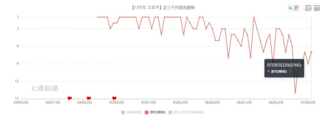 十大良心赚钱游戏2023最新版_下载良心赚_良心赚钱最新版游戏2023