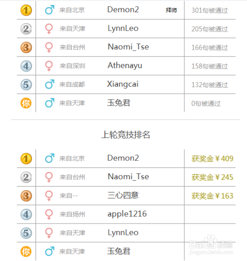 下班挣钱副业后怎么说_下班后挣钱的副业_下班做副业