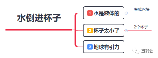 能赚钱有哪些软件_能赚钱的app有哪些_能赚钱有很多小游戏的软件