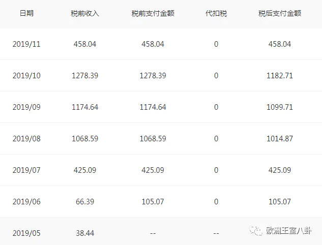 可以赚钱的消消乐软件是哪个_哪个消消乐能赚钱可以提现_可以赚钱的消消乐是真的吗