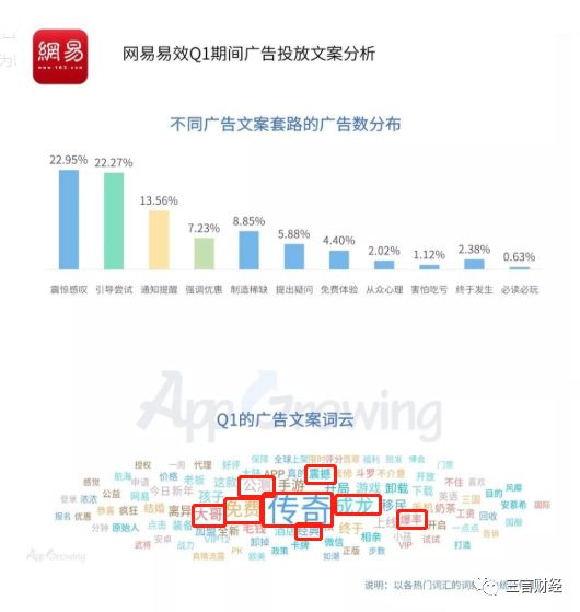 真正可以赚钱的游戏无广告_赚钱广告无游戏可以赚钱吗_没广告赚钱游戏