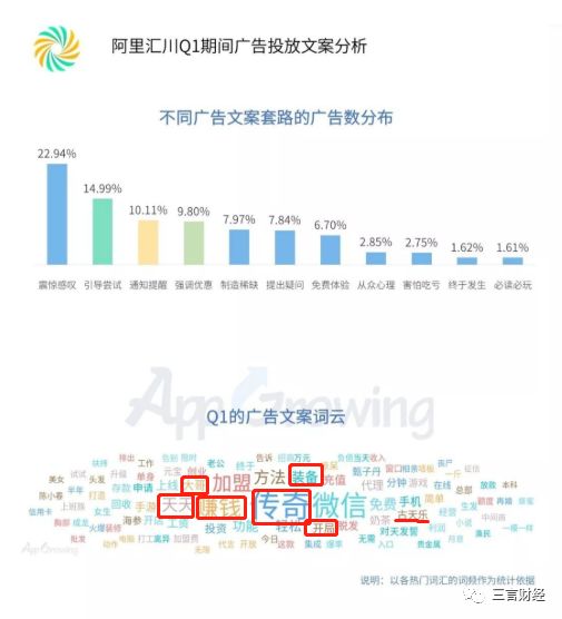 赚钱广告无游戏可以赚钱吗_没广告赚钱游戏_真正可以赚钱的游戏无广告