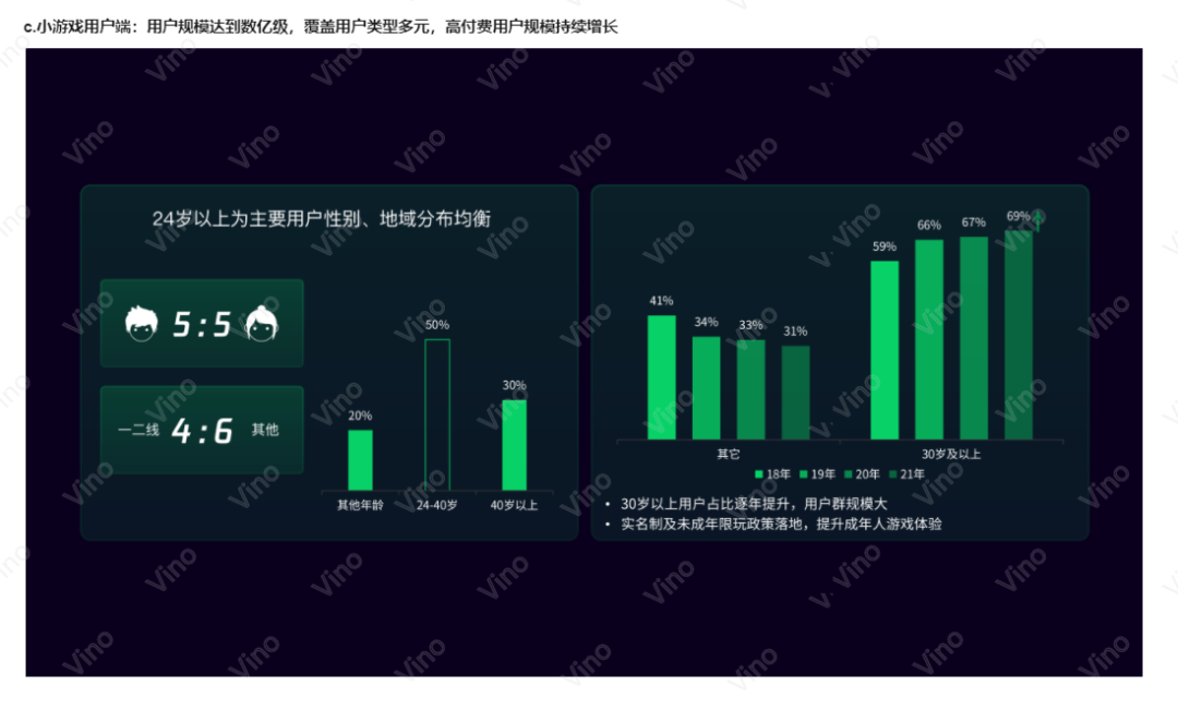 微信提现的赚钱游戏软件大全_真赚钱游戏软件微信提现有风险吗_2020赚钱微信提现游戏