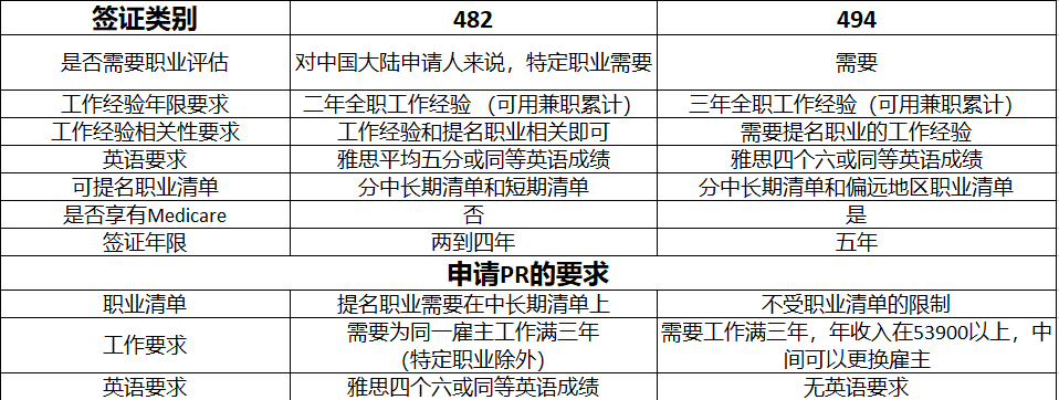 赚钱学生党_赚钱 学生_赚钱的软件哪个安全又赚钱学生