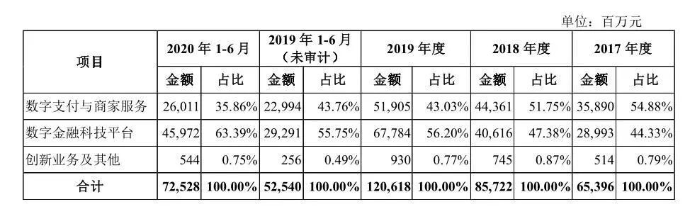 支付宝赚钱app有哪些_用支付宝的赚钱软件下载_赚钱软件支付宝的