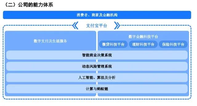 用支付宝的赚钱软件下载_支付宝赚钱app有哪些_赚钱软件支付宝的