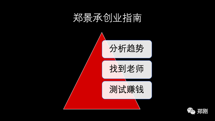 很火的赚钱游戏叫什么_2020年最火赚钱游戏软件_最火赚钱软件游戏