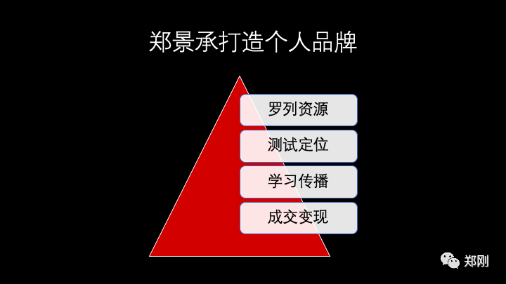 2020年最火赚钱游戏软件_最火赚钱软件游戏_很火的赚钱游戏叫什么