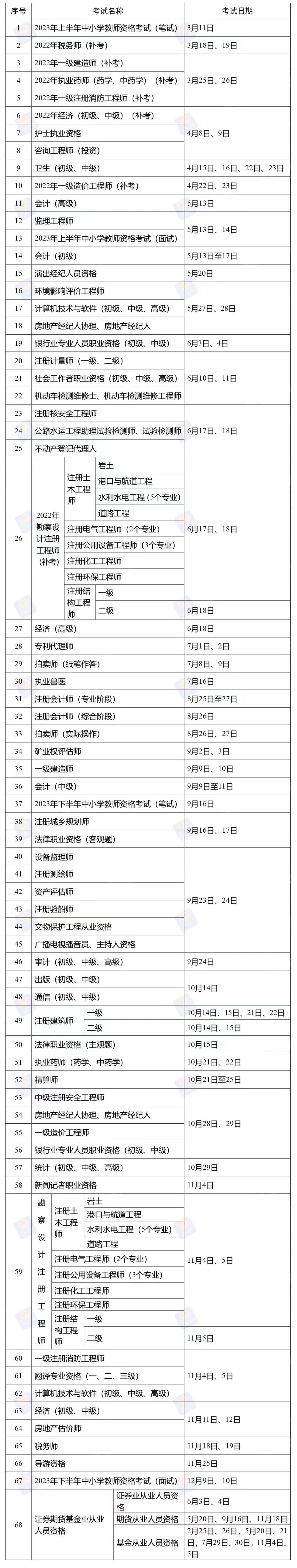 会计副业可以做什么_会计专业挣钱副业_会计人做的副业