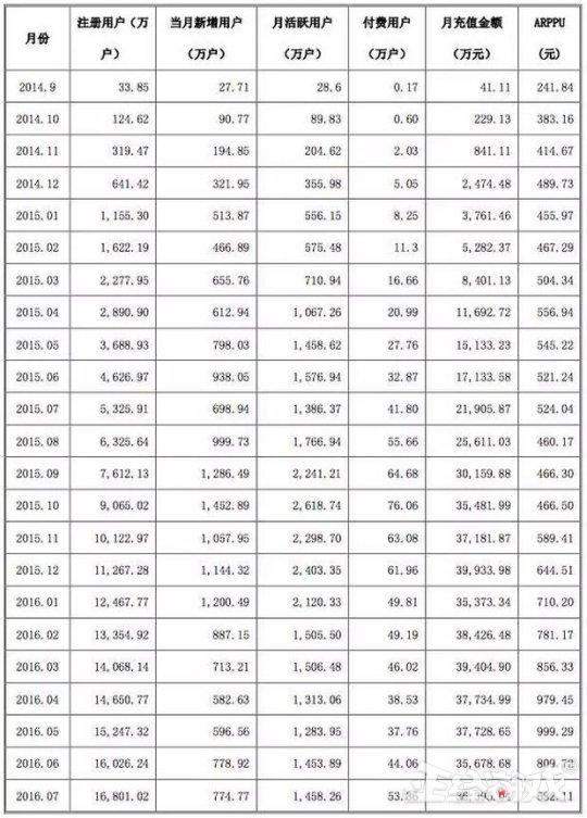 热门手游赚钱_2020手游赚钱游戏_现在最火的赚钱游戏手游