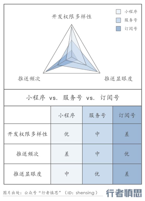 能赚钱的软件游戏可提现金到微信_挣钱的小游戏用用微信提现的_赚钱的app能微信提现游戏