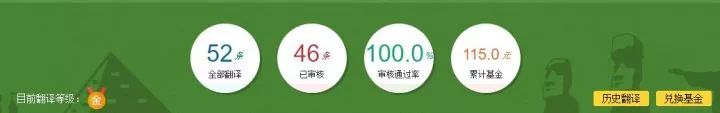 翻译副业软件挣钱吗_翻译挣钱的软件_赚钱的翻译软件