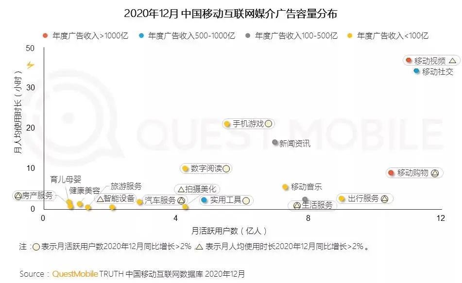 赚钱广告游戏全部提现_赚钱广告游戏大全_赚钱游戏广告