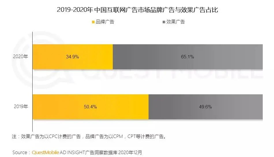 赚钱游戏广告_赚钱广告游戏全部提现_赚钱广告游戏大全