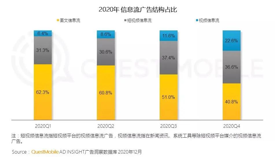 赚钱广告游戏大全_赚钱游戏广告_赚钱广告游戏全部提现