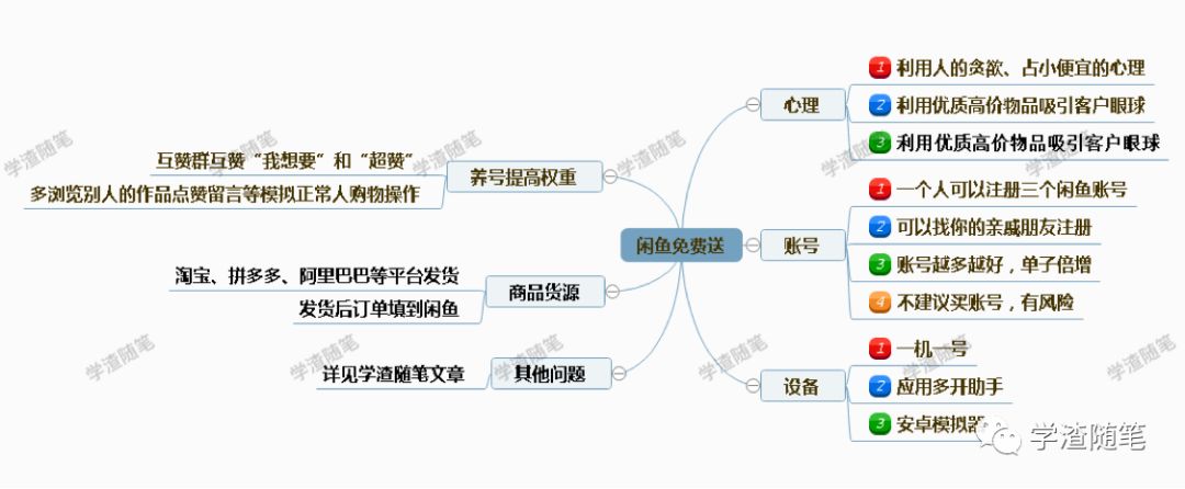 支付宝登陆赚钱游戏_赚钱小游戏支付宝登录_登录赚钱支付宝游戏小号安全吗