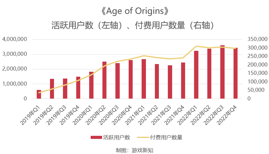 赚钱软件小游戏哪个赚钱多_赚钱的小软件游戏_2020小游戏赚钱软件排行榜