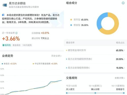 赚钱软件用支付宝_可以赚钱支付宝的软件是什么软件_软件赚钱支付宝可以是微信吗