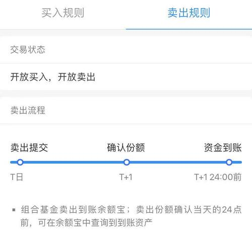 赚钱软件用支付宝_可以赚钱支付宝的软件是什么软件_软件赚钱支付宝可以是微信吗