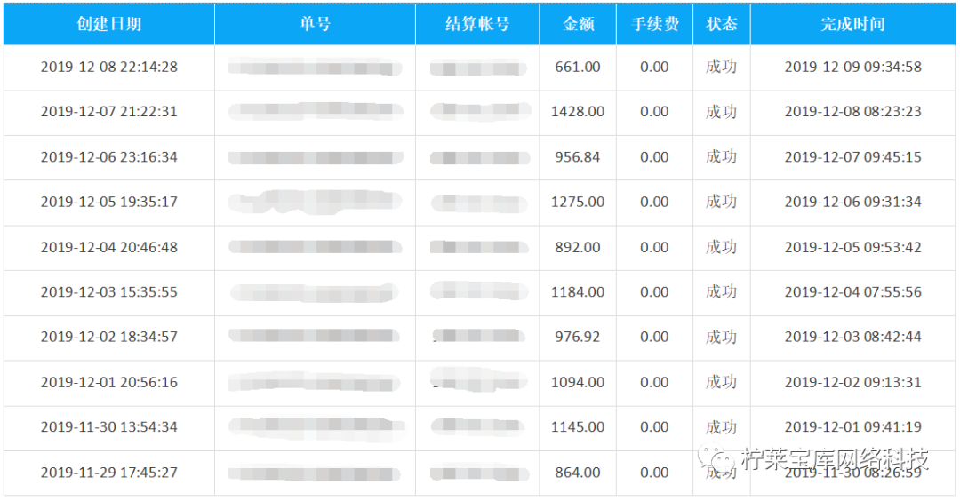 快速赚钱秒提现_快速赚钱随时提现_赚钱提现快又赚钱多的软件