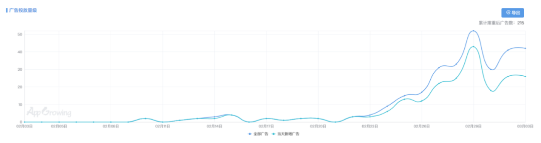 赚钱提现红包版消消乐_赚钱游戏红包消消乐_消消乐赚钱红包