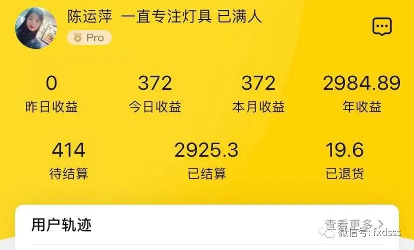 有多少人“误入”副业却赚了钱的？