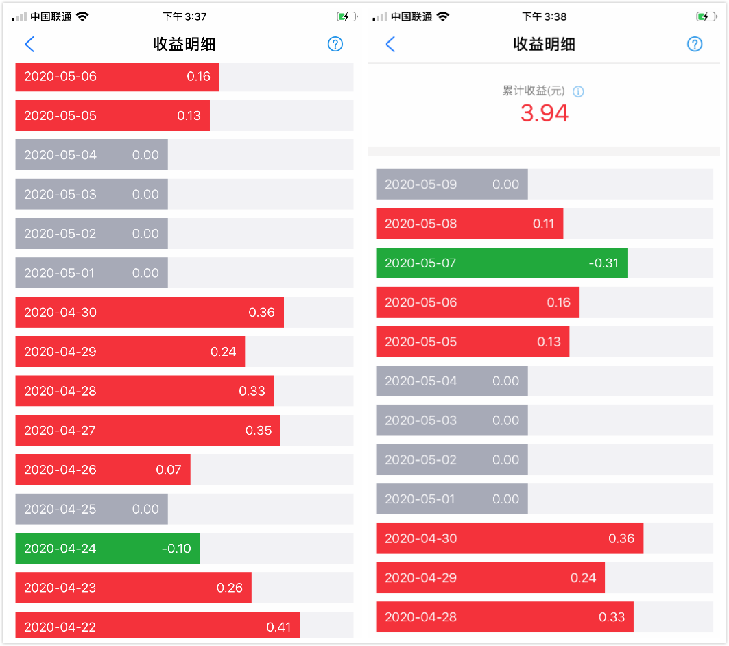 能赚钱到支付宝的软件_能快速赚钱的软件可支付给支付宝_可以赚钱支付宝的软件是什么