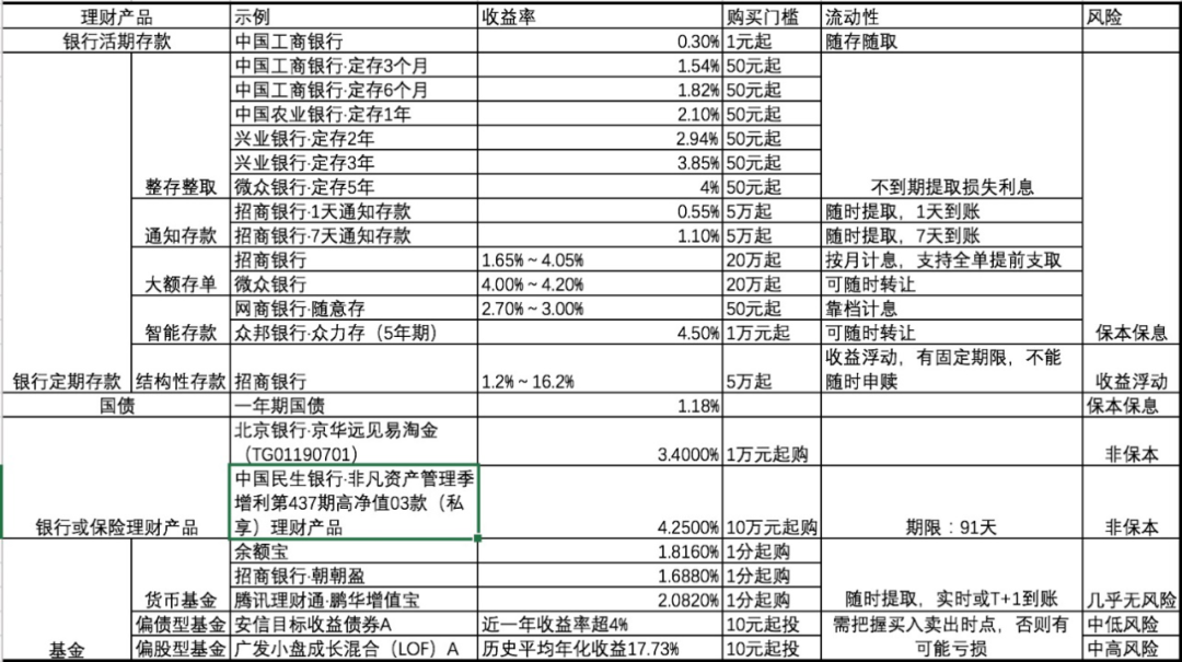 能赚钱到支付宝的软件_能快速赚钱的软件可支付给支付宝_可以赚钱支付宝的软件是什么