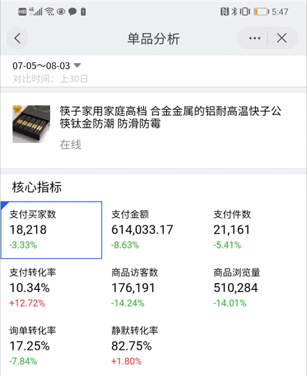 副业还钱一个月能赚多少_兼职赚钱还债_副业赚点钱