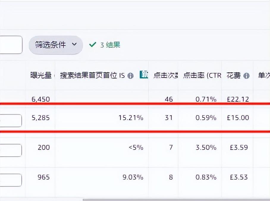 亚马逊有多少副业-月出万刀，全职妈妈带娃“开挂”！她如何让亚马逊店铺起死回生？