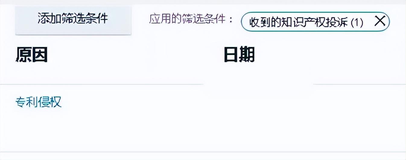 亚马逊副业有前景吗_亚马逊有多少副业_亚马逊适合做副业吗