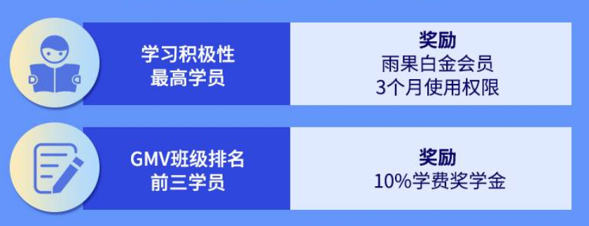 亚马逊有多少副业_亚马逊适合做副业吗_亚马逊副业有前景吗
